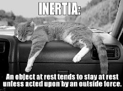 inertia